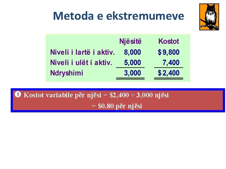 Metoda e ekstremumeve Kostot variabile për njësi = $2, 400 ÷ 3, 000 njësi