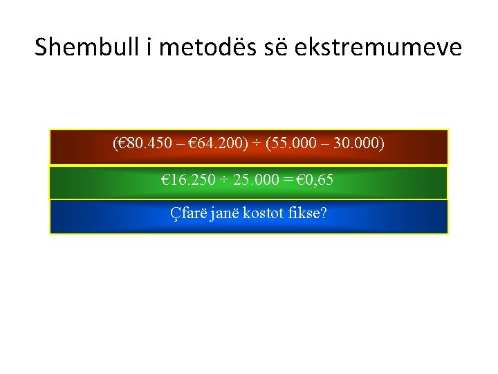 Shembull i metodës së ekstremumeve (€ 80. 450 – € 64. 200) ÷ (55.