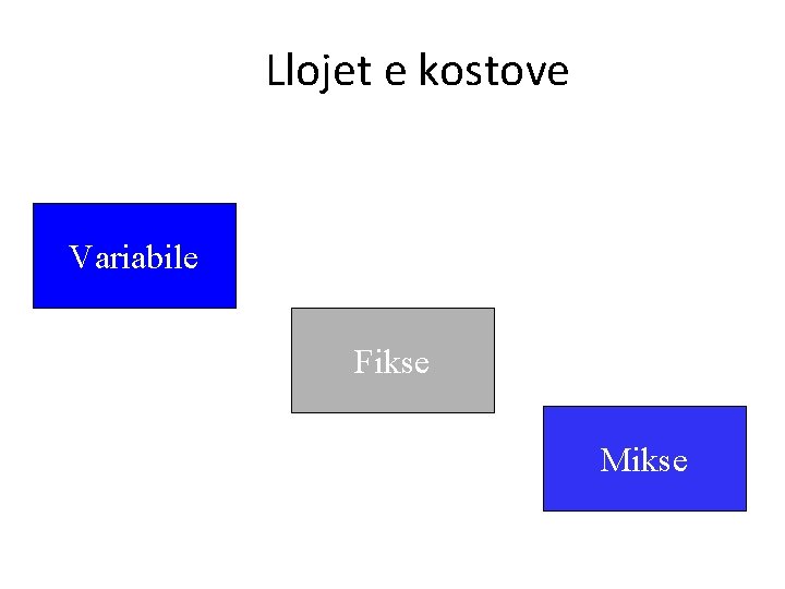 Llojet e kostove Variabile Fikse Mikse 