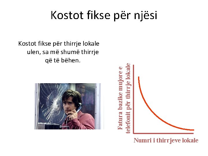 Kostot fikse për thirrje lokale ulen, sa më shumë thirrje që të bëhen. Fatura