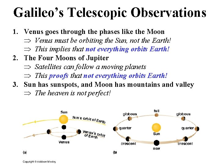 Galileo’s Telescopic Observations 1. Venus goes through the phases like the Moon Venus must