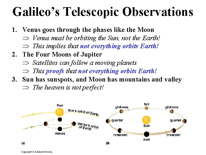 Galileo’s Telescopic Observations 1. Venus goes through the phases like the Moon Venus must