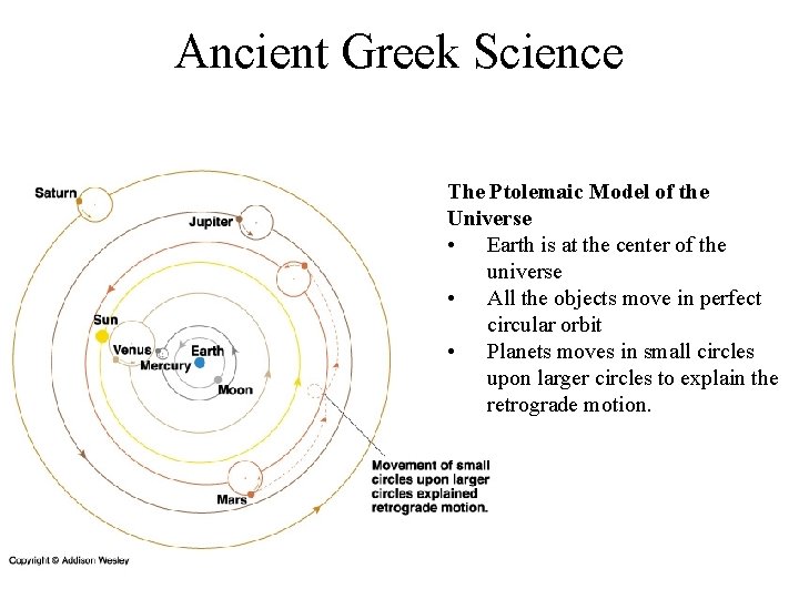 Ancient Greek Science The Ptolemaic Model of the Universe • Earth is at the