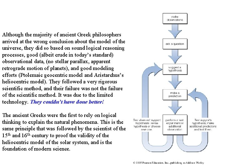 Although the majority of ancient Greek philosophers arrived at the wrong conclusion about the
