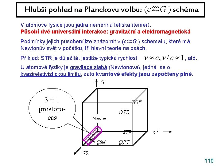 Hlubší pohled na Planckovu volbu: (c G ) schéma V atomové fysice jsou jádra