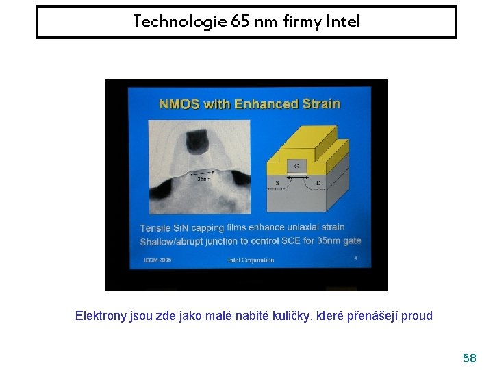Technologie 65 nm firmy Intel Elektrony jsou zde jako malé nabité kuličky, které přenášejí