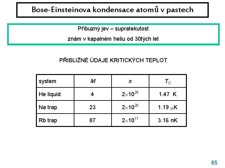 Bose-Einsteinova kondensace atomů v pastech Příbuzný jev – supratekutost znám v kapalném heliu od