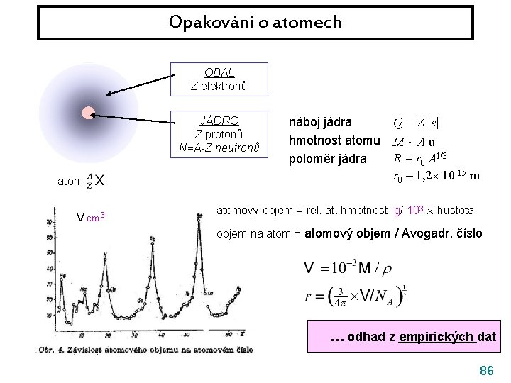 Opakování o atomech OBAL Z elektronů JÁDRO Z protonů N=A-Z neutronů atom V cm