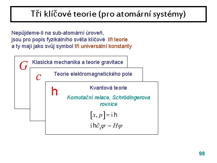 Tři klíčové teorie (pro atomární systémy) Nepůjdeme-li na sub-atomární úroveň, jsou pro popis fyzikálního