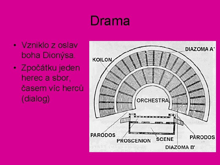 Drama • Vzniklo z oslav boha Dionýsa. • Zpočátku jeden herec a sbor, časem