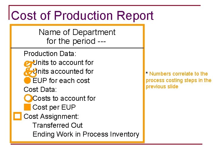 Cost of Production Report Name of Department for the period --Production Data: Units to