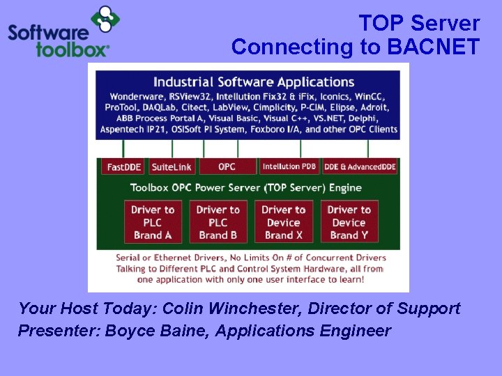 TOP Server Connecting to BACNET Your Host Today