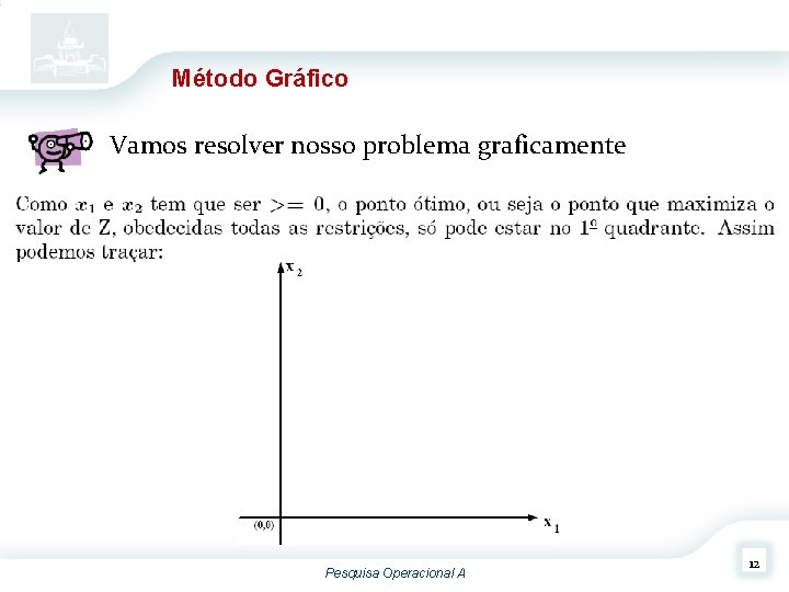 Método Gráfico Vamos resolver nosso problema graficamente Pesquisa Operacional A 12 Método Gráfico Vamos resolver nosso problema graficamente Pesquisa Operacional A 12