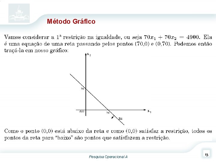 Método Gráfico Pesquisa Operacional A 13 Método Gráfico Pesquisa Operacional A 13