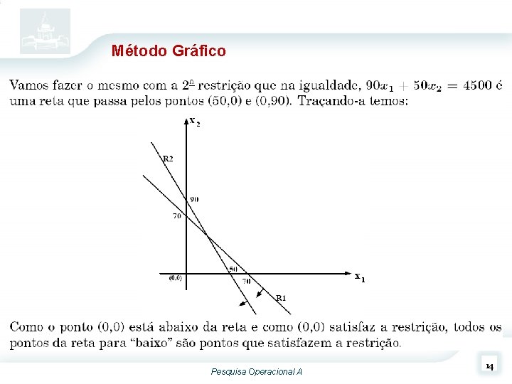 Método Gráfico Pesquisa Operacional A 14 Método Gráfico Pesquisa Operacional A 14