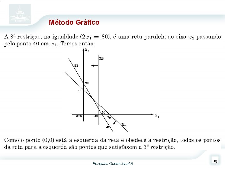 Método Gráfico Pesquisa Operacional A 15 Método Gráfico Pesquisa Operacional A 15