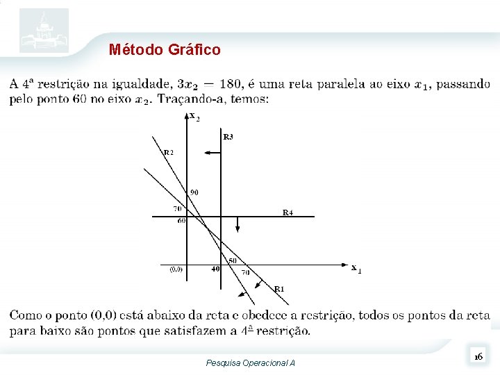 Método Gráfico Pesquisa Operacional A 16 Método Gráfico Pesquisa Operacional A 16