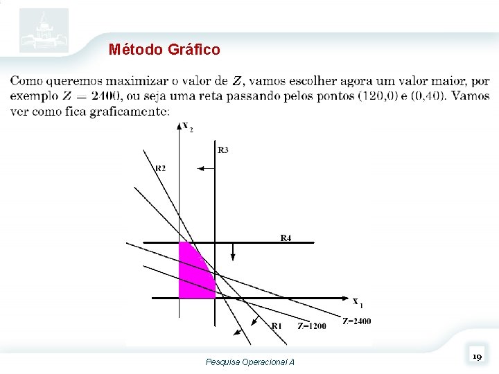 Método Gráfico Pesquisa Operacional A 19 Método Gráfico Pesquisa Operacional A 19