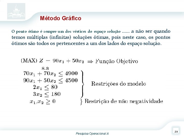 Método Gráfico. . . a não ser quando temos múltiplas (infinitas) soluções ótimas, pois Método Gráfico. . . a não ser quando temos múltiplas (infinitas) soluções ótimas, pois