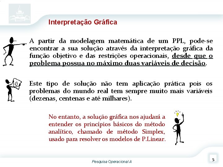 Interpretação Gráfica A partir da modelagem matemática de um PPL, pode-se encontrar a sua Interpretação Gráfica A partir da modelagem matemática de um PPL, pode-se encontrar a sua