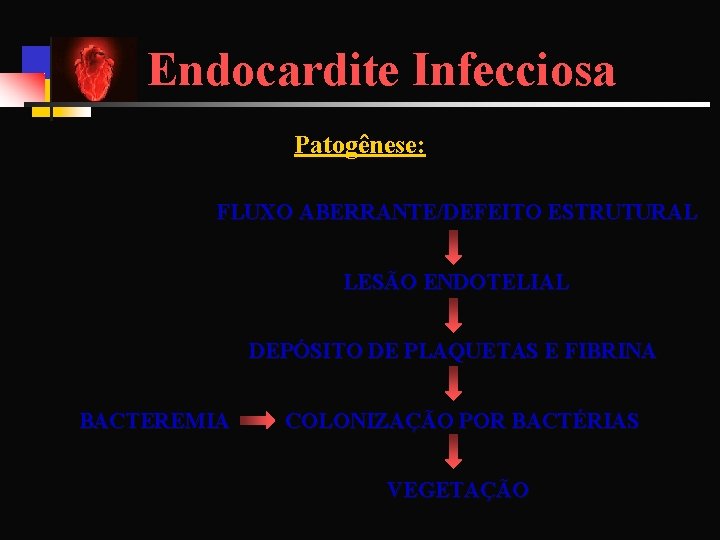 Endocardite Infecciosa Patogênese: FLUXO ABERRANTE/DEFEITO ESTRUTURAL LESÃO ENDOTELIAL DEPÓSITO DE PLAQUETAS E FIBRINA BACTEREMIA