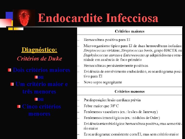 Endocardite Infecciosa Diagnóstico: Critérios de Duke Dois critérios maiores ou Um critério maior e
