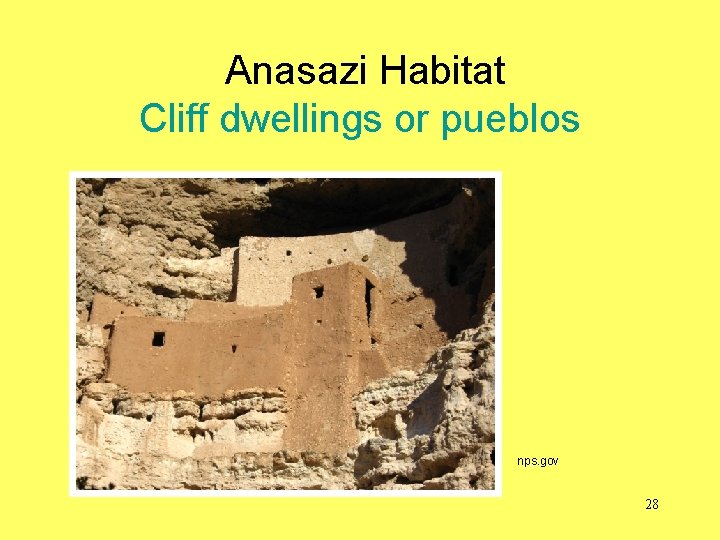 Anasazi Habitat Cliff dwellings or pueblos nps. gov 28 