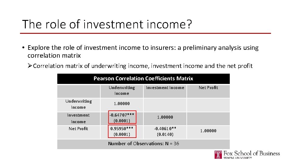 The role of investment income? • Explore the role of investment income to insurers: