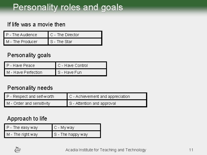 Personality roles and goals If life was a movie then P - The Audience Personality roles and goals If life was a movie then P - The Audience