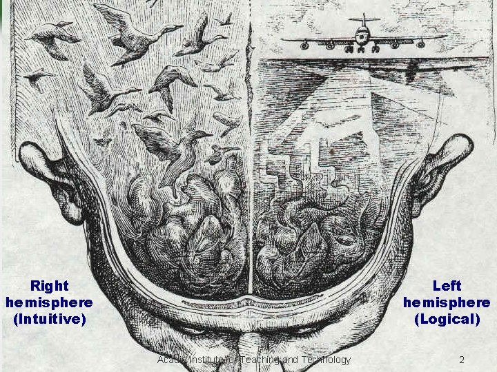 Right hemisphere (Intuitive) Left hemisphere (Logical) Acadia Institute for Teaching and Technology 2 Right hemisphere (Intuitive) Left hemisphere (Logical) Acadia Institute for Teaching and Technology 2