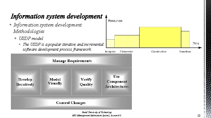 § Information system development Methodologies § USDP model § The USDP is a popular