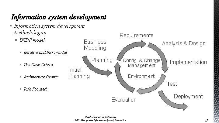 § Information system development Methodologies § USDP model § Iterative and Incremental § Use