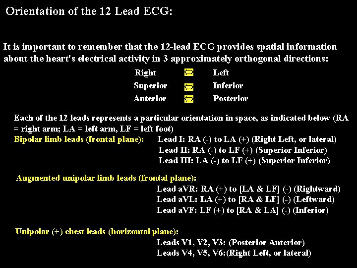 Orientation of the 12 Lead ECG: It is important to remember that the 12
