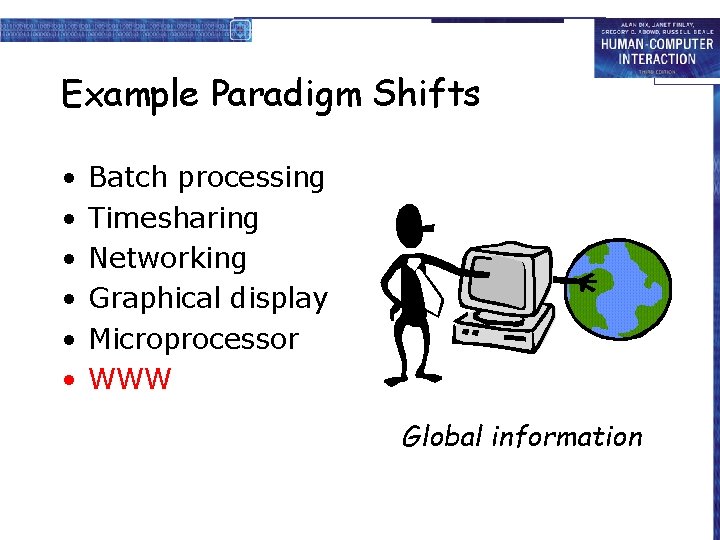 Example Paradigm Shifts • • • Batch processing Timesharing Networking Graphical display Microprocessor WWW