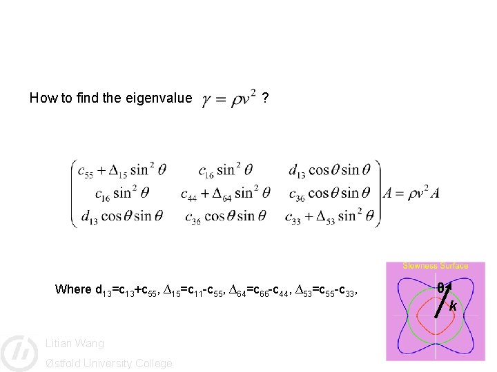 How to find the eigenvalue ? Where d 13=c 13+c 55, ∆15=c 11 -c