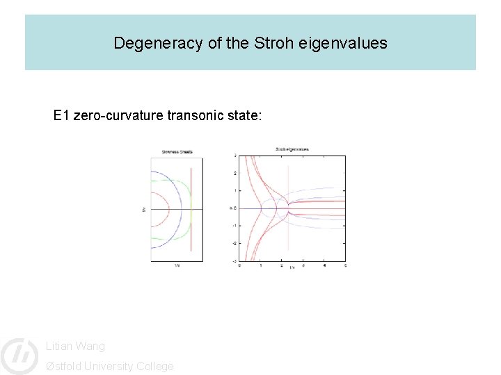 Degeneracy of the Stroh eigenvalues E 1 zero-curvature transonic state: Litian Wang Østfold University