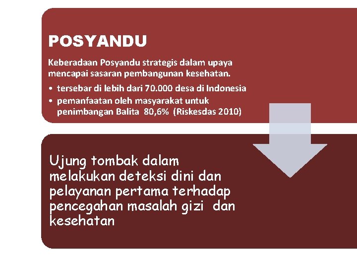 POSYANDU Keberadaan Posyandu strategis dalam upaya mencapai sasaran pembangunan kesehatan. • tersebar di lebih