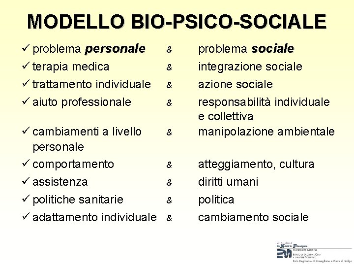 MODELLO BIO-PSICO-SOCIALE ü problema personale ü terapia medica ü trattamento individuale ü aiuto professionale MODELLO BIO-PSICO-SOCIALE ü problema personale ü terapia medica ü trattamento individuale ü aiuto professionale