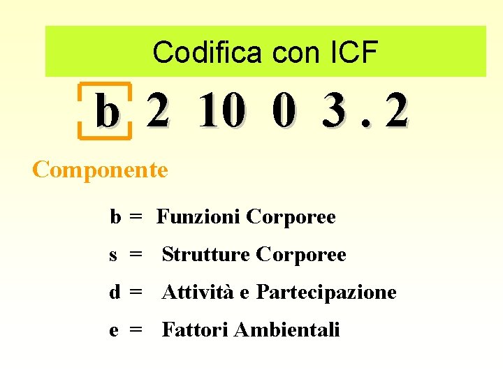 Codifica con ICF b 2 10 0 3. 2 Componente b = Funzioni Corporee Codifica con ICF b 2 10 0 3. 2 Componente b = Funzioni Corporee