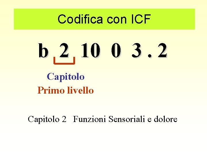 Codifica con ICF b 2 10 0 3. 2 Capitolo Primo livello Capitolo 2 Codifica con ICF b 2 10 0 3. 2 Capitolo Primo livello Capitolo 2