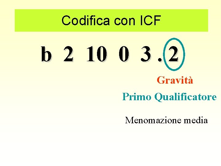 Codifica con ICF b 2 10 0 3. 2 Gravità Primo Qualificatore Menomazione media Codifica con ICF b 2 10 0 3. 2 Gravità Primo Qualificatore Menomazione media