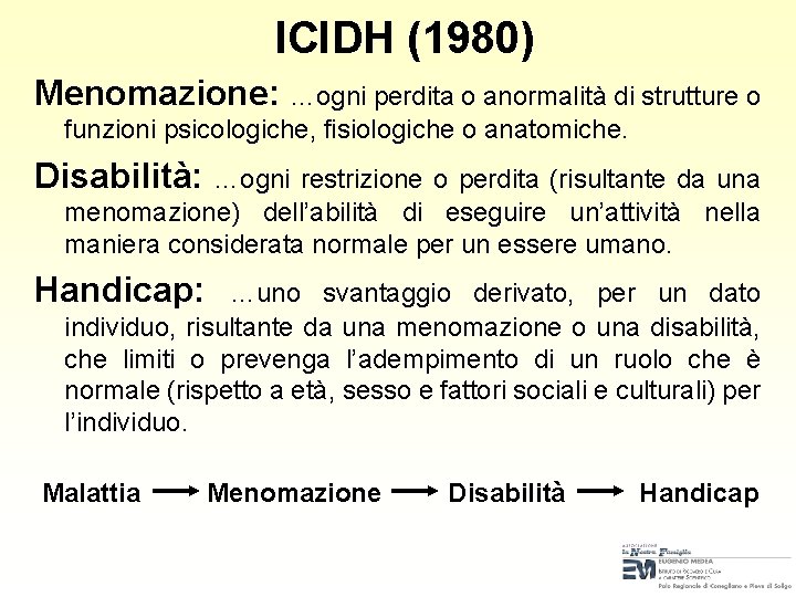 ICIDH (1980) Menomazione: …ogni perdita o anormalità di strutture o funzioni psicologiche, fisiologiche o ICIDH (1980) Menomazione: …ogni perdita o anormalità di strutture o funzioni psicologiche, fisiologiche o
