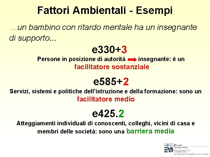 Fattori Ambientali - Esempi …un bambino con ritardo mentale ha un insegnante di supporto. Fattori Ambientali - Esempi …un bambino con ritardo mentale ha un insegnante di supporto.