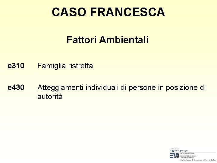 CASO FRANCESCA Fattori Ambientali e 310 Famiglia ristretta e 430 Atteggiamenti individuali di persone CASO FRANCESCA Fattori Ambientali e 310 Famiglia ristretta e 430 Atteggiamenti individuali di persone