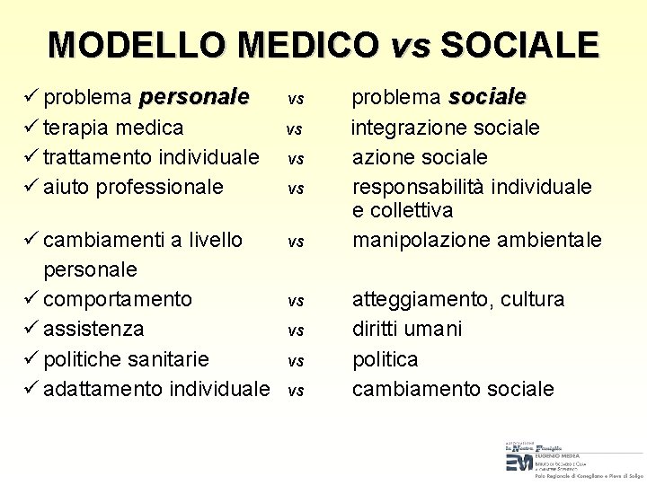MODELLO MEDICO vs SOCIALE ü problema personale ü terapia medica ü trattamento individuale ü MODELLO MEDICO vs SOCIALE ü problema personale ü terapia medica ü trattamento individuale ü