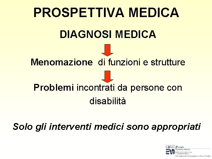 PROSPETTIVA MEDICA DIAGNOSI MEDICA Menomazione di funzioni e strutture Problemi incontrati da persone con PROSPETTIVA MEDICA DIAGNOSI MEDICA Menomazione di funzioni e strutture Problemi incontrati da persone con