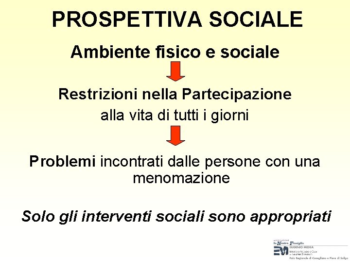 PROSPETTIVA SOCIALE Ambiente fisico e sociale Restrizioni nella Partecipazione alla vita di tutti i PROSPETTIVA SOCIALE Ambiente fisico e sociale Restrizioni nella Partecipazione alla vita di tutti i