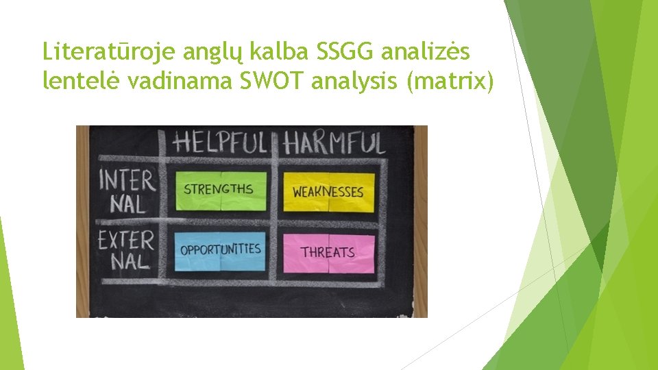 Literatūroje anglų kalba SSGG analizės lentelė vadinama SWOT analysis (matrix) 