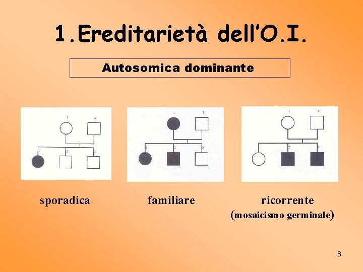 1. Ereditarietà dell’O. I. Autosomica dominante sporadica familiare ricorrente (mosaicismo germinale) 8 