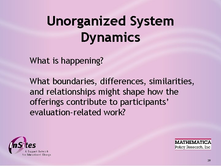 Unorganized System Dynamics What is happening? What boundaries, differences, similarities, and relationships might shape